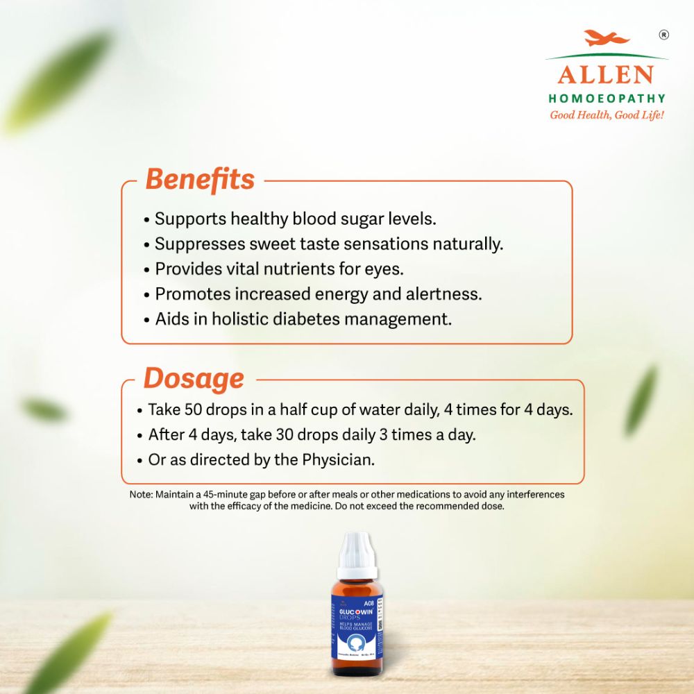 A08 Glucowin Care Drops
