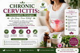 Chronic Cervicitis: Homoeopathic strategies for long-term relief