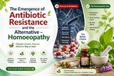 The Emergence of Antibiotic Resistance and the Alternative - Homoeopathy