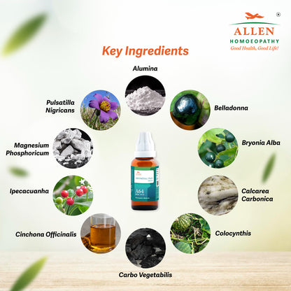 A64 Abdominal Pain Drops