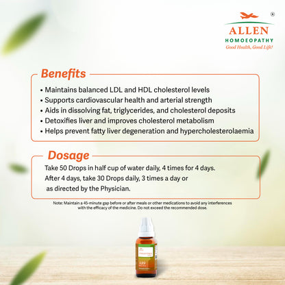 A89 Cholesterol Drops