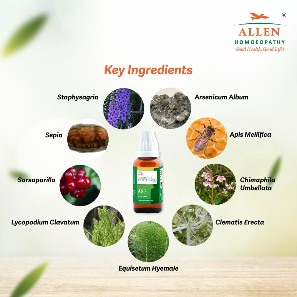 A87 Creatinine & Blood Urea Care Drops