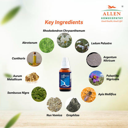 Hydrocele Care Drops