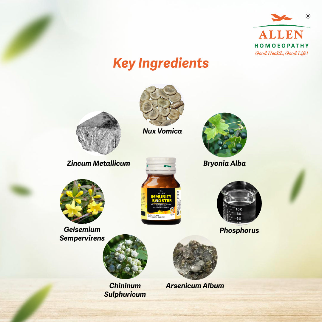Immunity Booster Tablets