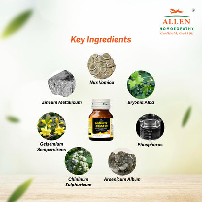 Immunity Booster Tablets