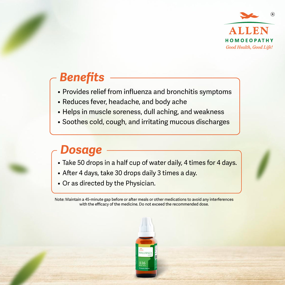A16 Influenza Drops