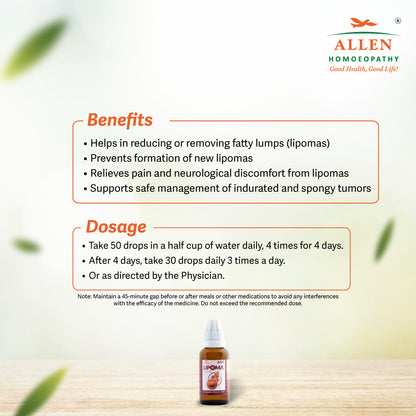 A84 Lipoma Drops