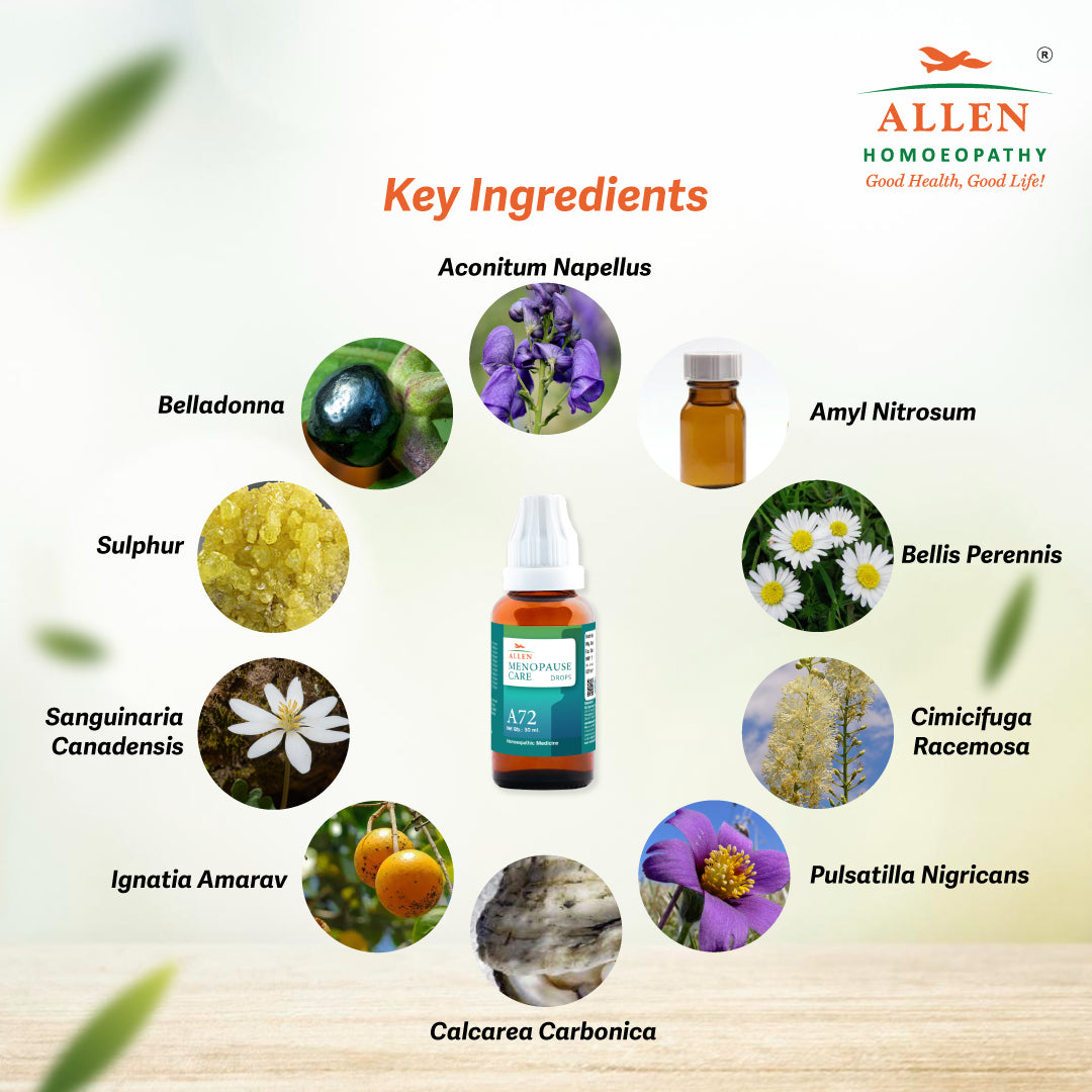A72 Menopause Care Drops