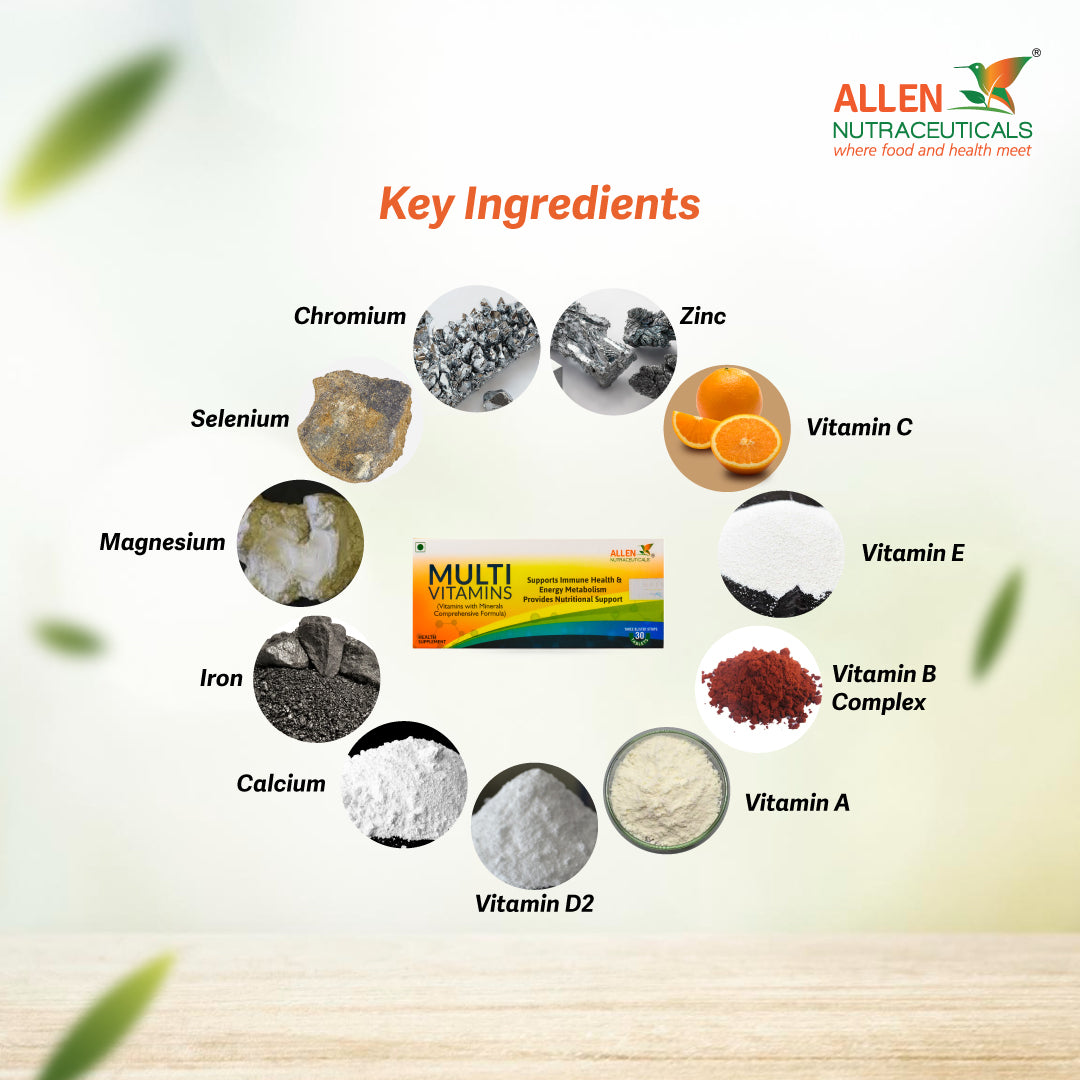 Multi Vitamin (NUTRITIONAL SUPPORT)
