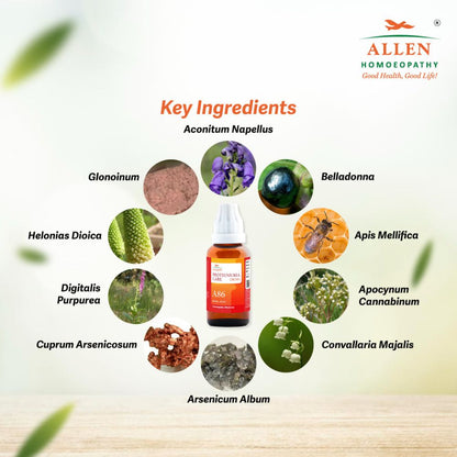A86 Proteinuria Care Drops