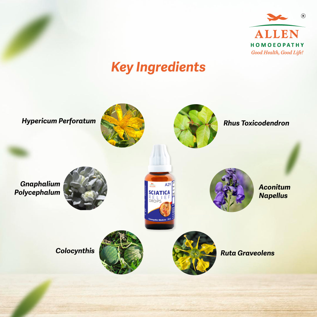 A29 Sciatica Relief Drops