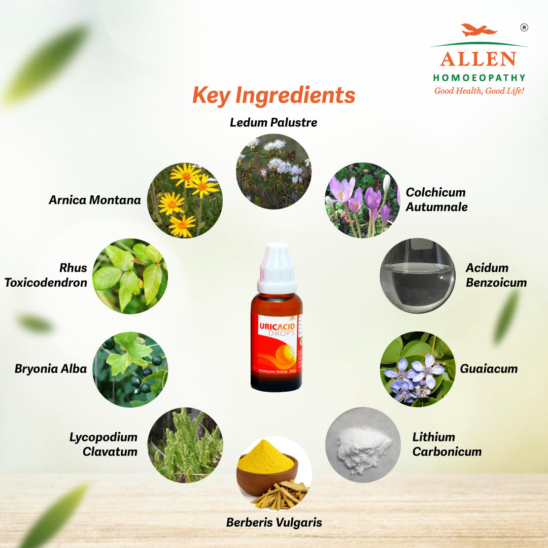 Uric Acid Drops